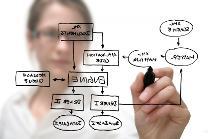 website design schematic
